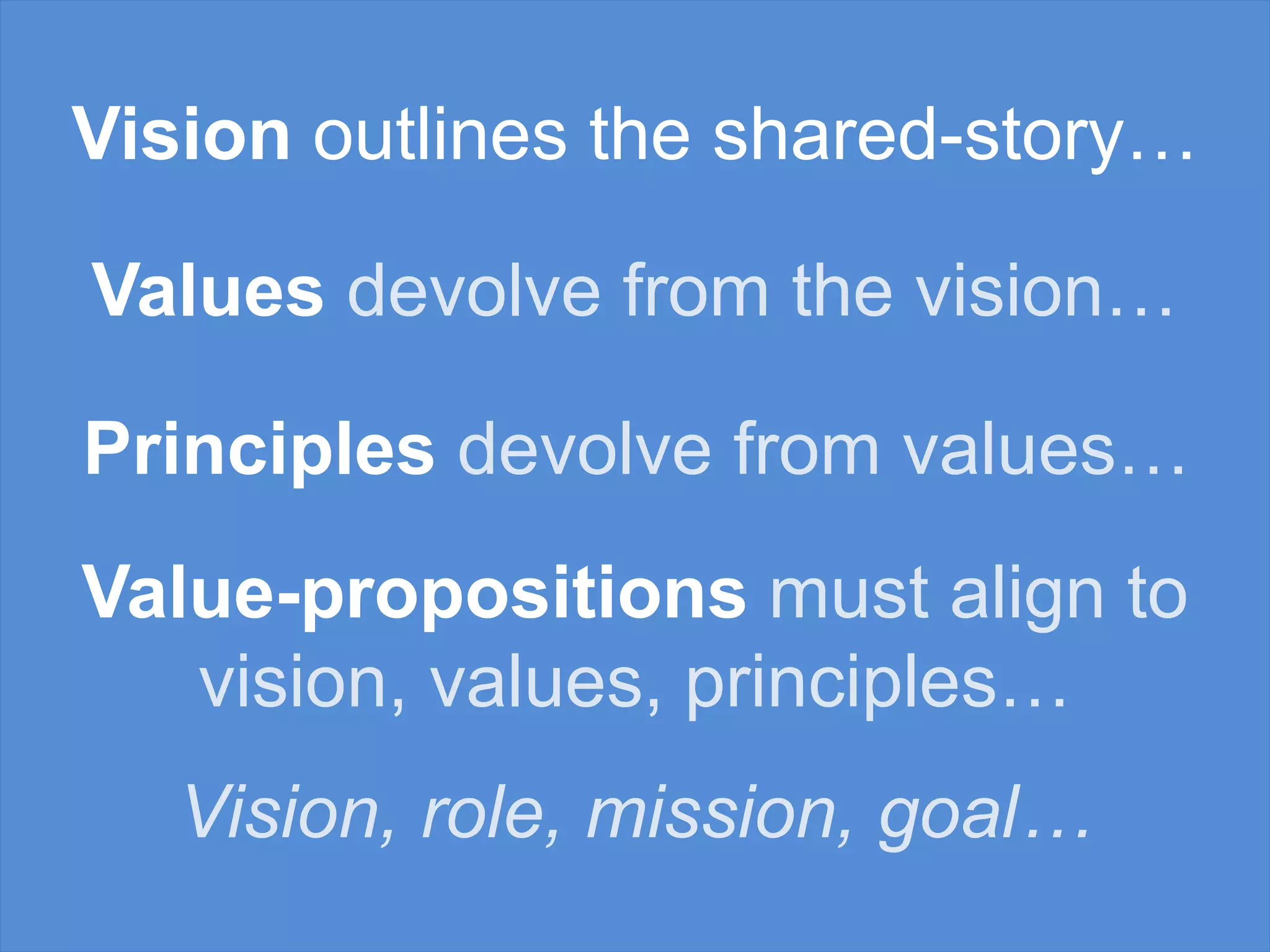 Vision outlines the shared-story…
Principles devolve from values…
Value-propositions must align to
vision, values, principles…
Vision, role, mission, goal…
Values devolve from the vision…
 