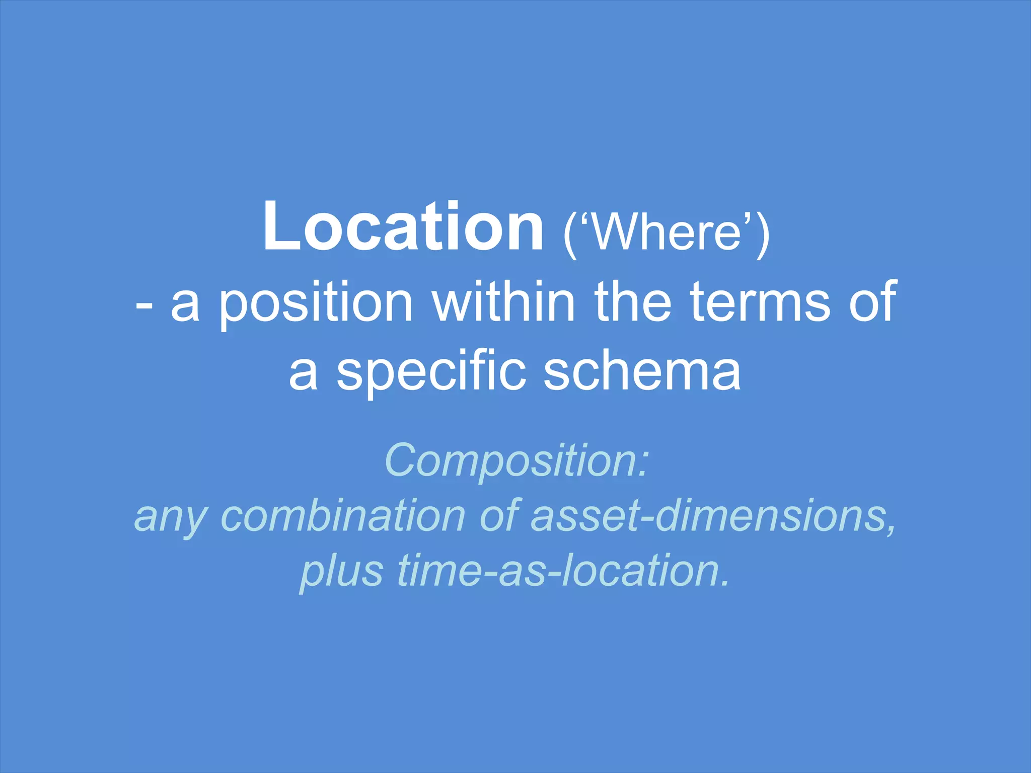 Location (‘Where’)
- a position within the terms of
a specific schema
Composition:
any combination of asset-dimensions,
plus time-as-location.
 