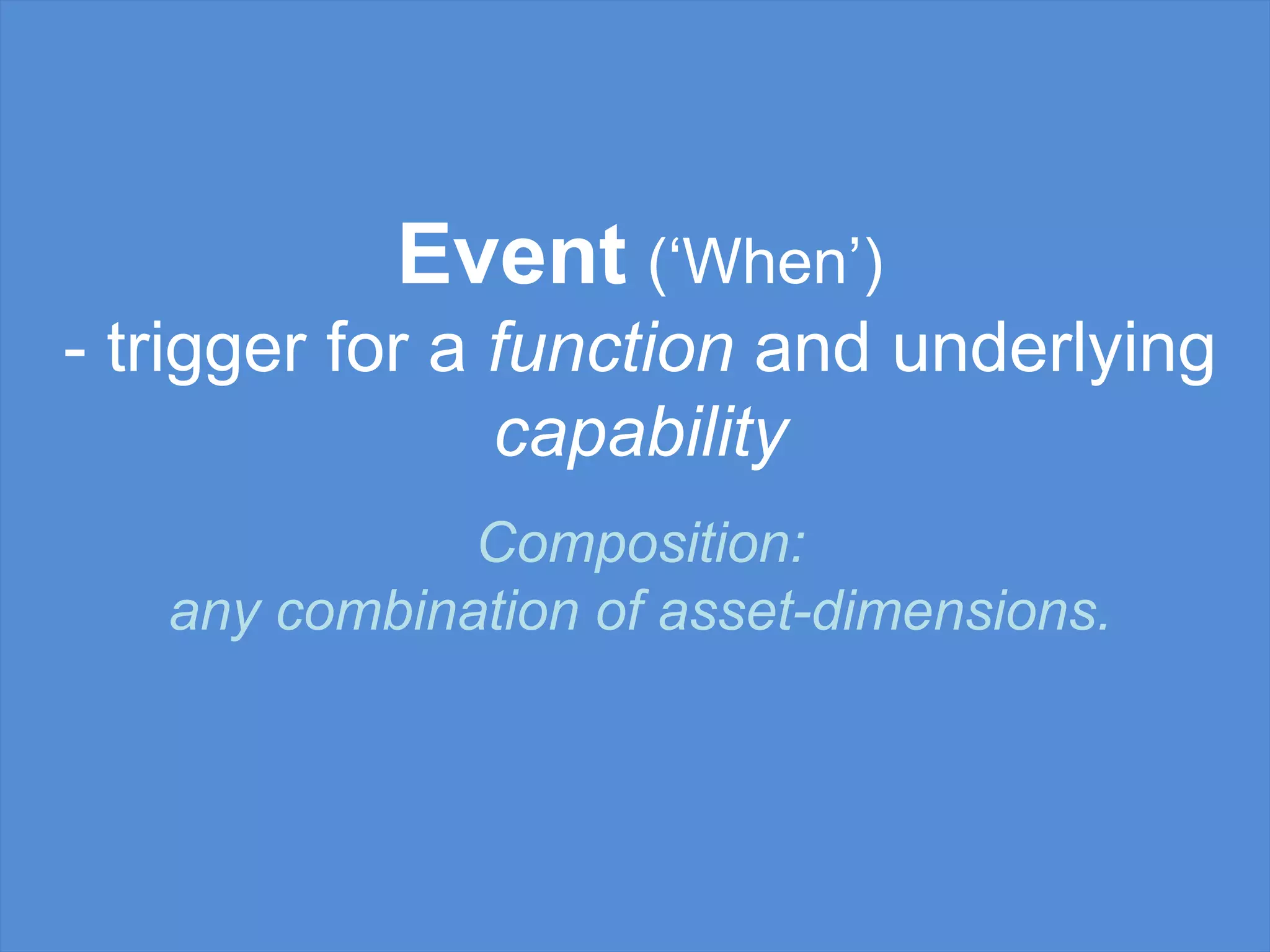 Event (‘When’)
- trigger for a function and underlying
capability
Composition:
any combination of asset-dimensions.
 