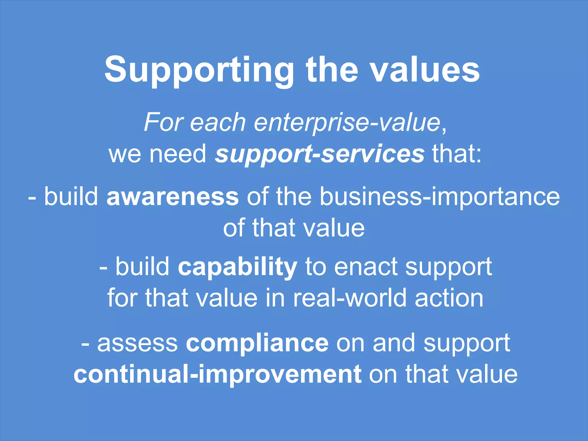 Supporting the values
- build awareness of the business-importance
of that value
- build capability to enact support
for that value in real-world action
- assess compliance on and support
continual-improvement on that value
For each enterprise-value,
we need support-services that:
 