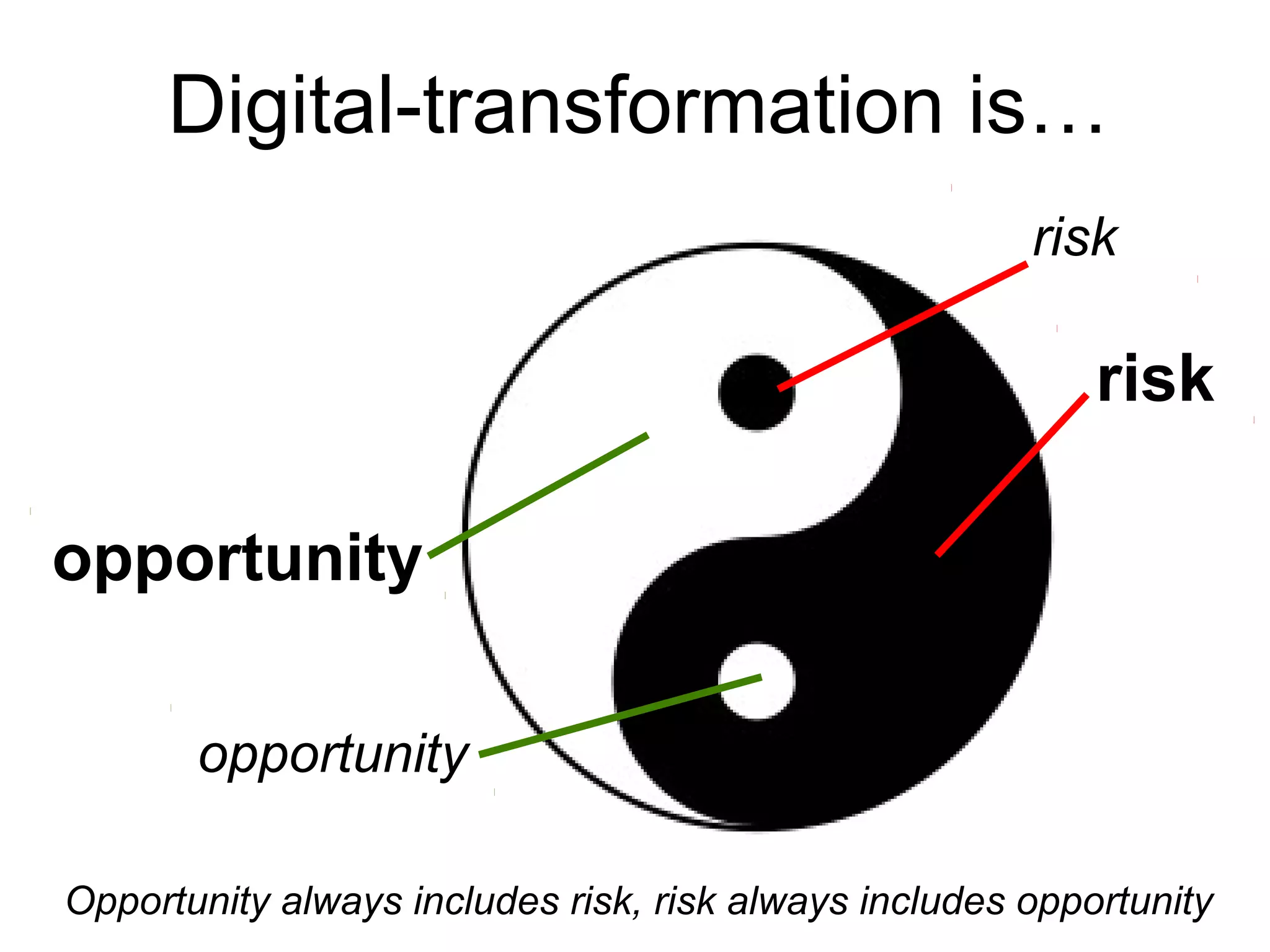 Digital-transformation is…
risk
opportunity
risk
opportunity
Opportunity always includes risk, risk always includes opportunity
 