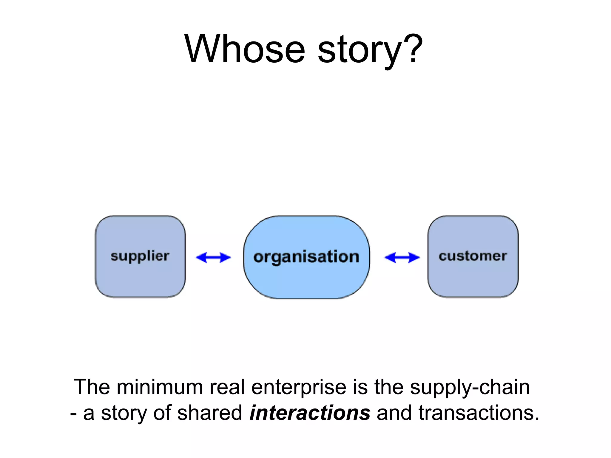 The minimum real enterprise is the supply-chain
- a story of shared interactions and transactions.
Whose story?
 