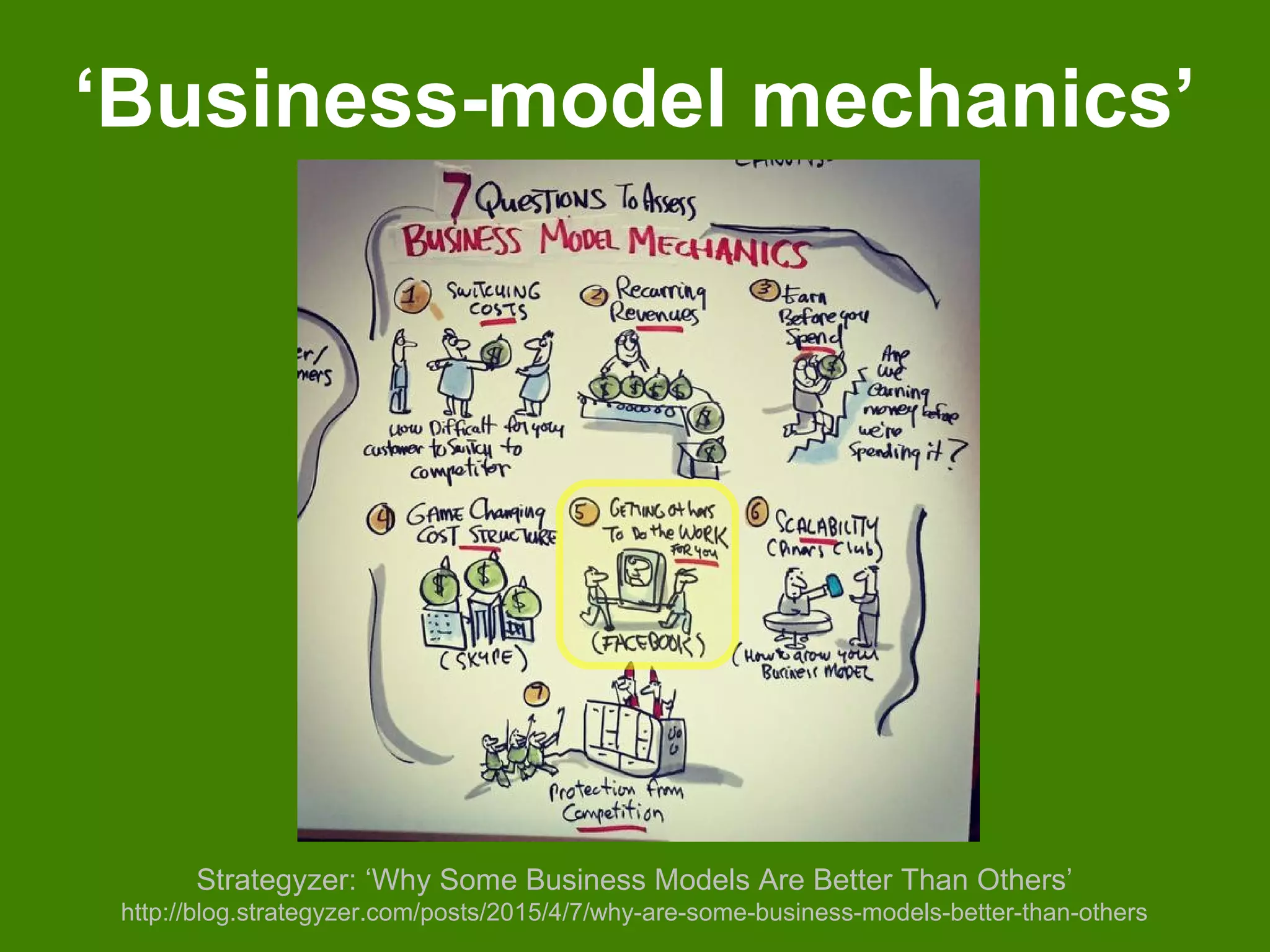 ‘Business-model mechanics’
Strategyzer: ‘Why Some Business Models Are Better Than Others’
http://blog.strategyzer.com/posts/2015/4/7/why-are-some-business-models-better-than-others
 