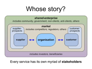 Every service has its own myriad of stakeholders
Whose story?
 