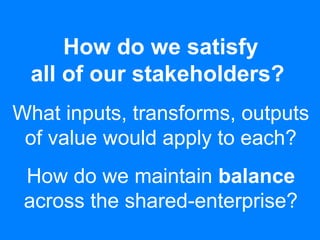 How do we satisfy
all of our stakeholders?
What inputs, transforms, outputs
of value would apply to each?
How do we maintain balance
across the shared-enterprise?
 