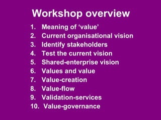 Workshop overview
1. Meaning of ‘value’
2. Current organisational vision
3. Identify stakeholders
4. Test the current vision
5. Shared-enterprise vision
6. Values and value
7. Value-creation
8. Value-flow
9. Validation-services
10. Value-governance
 