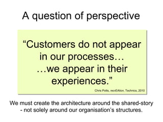 “Customers do not appear
in our processes…
…we appear in their
experiences.”
“Customers do not appear
in our processes…
…w...