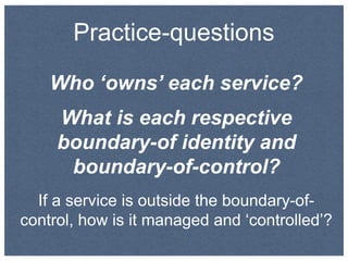 Practice-questions
Who ‘owns’ each service?
What is each respective
boundary-of identity and
boundary-of-control?
If a ser...