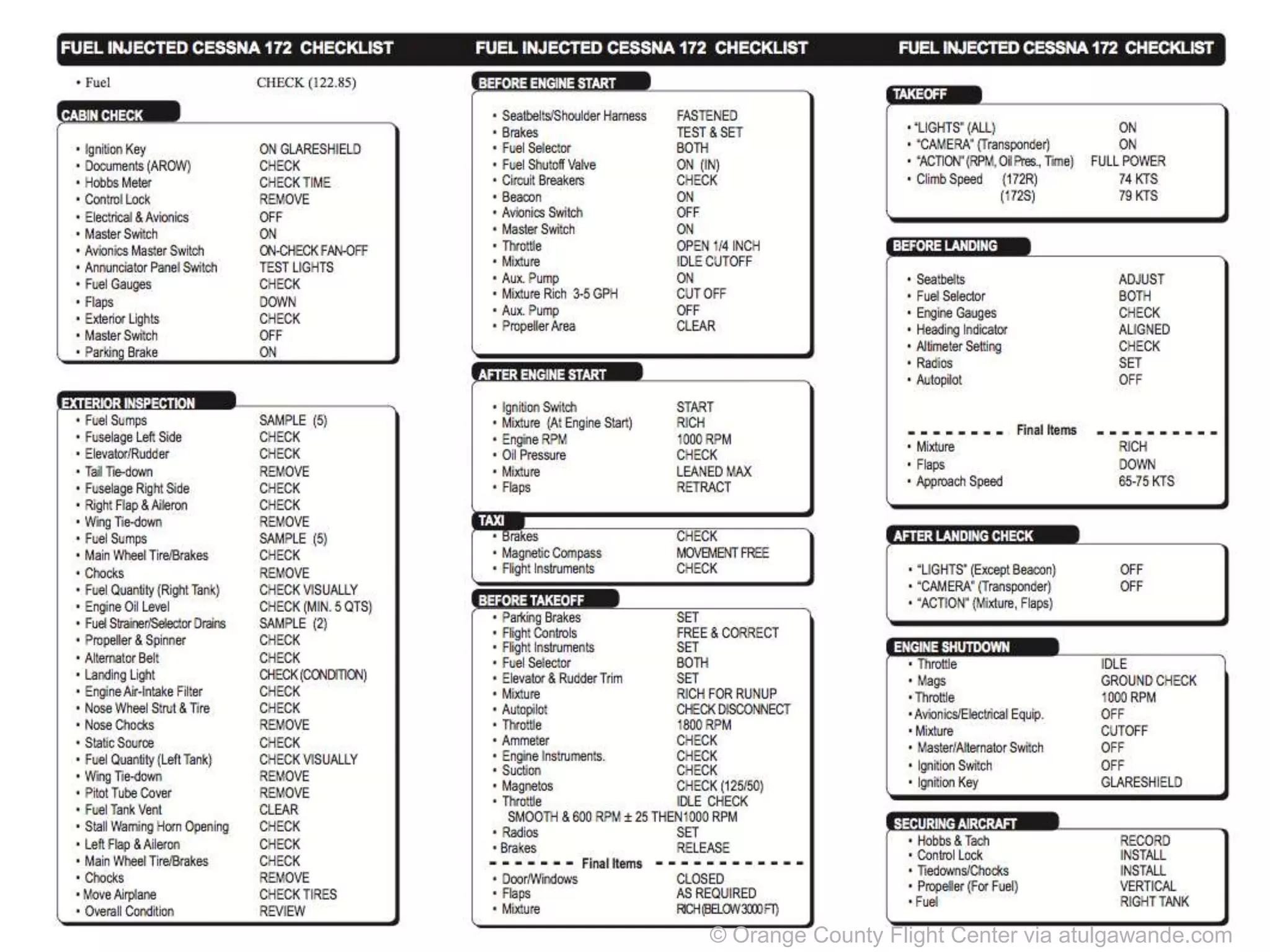 routine…

© Orange County Flight Center via atulgawande.com

 