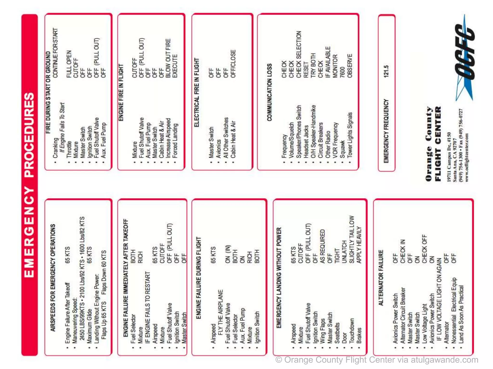 emergency…

© Orange County Flight Center via atulgawande.com

 