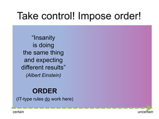 Take control! Impose order!
“Insanity
is doing
the same thing
and expecting
different results”
(Albert Einstein)

ORDER
(IT-type rules do work here)
certain

uncertain

 