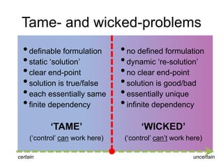 Tame- and wicked-problems
• definable formulation
• static „solution‟
• clear end-point
• solution is true/false
• each essentially same
• finite dependency

• no defined formulation
• dynamic „re-solution‟
• no clear end-point
• solution is good/bad
• essentially unique
• infinite dependency

‘TAME’

‘WICKED’

(„control‟ can work here)

(„control‟ can‟t work here)

certain

uncertain

 