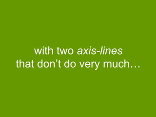 with two axis-lines
that don‟t do very much…

 
