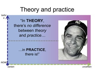 Theory and practice
before

“In THEORY,
there‟s no difference
between theory
and practice…
…in PRACTICE,
there is!”
NOW!
certain

uncertain

 