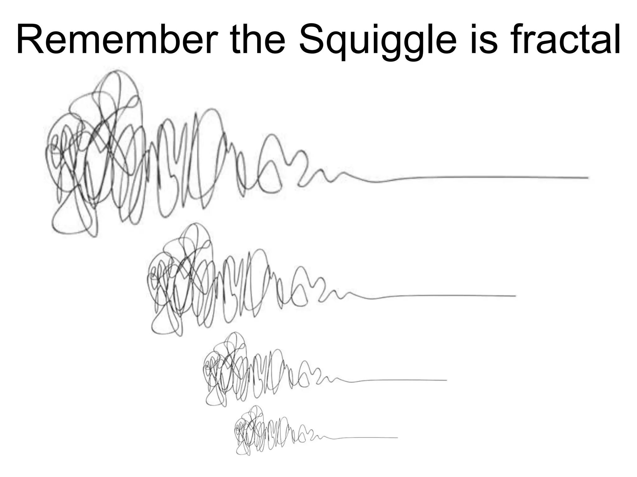 Remember the Squiggle is fractal
 