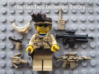 mismatches between theory…
Brickmania via Google Image Search
 