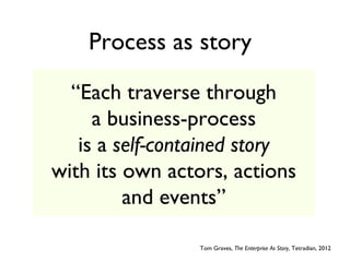 Process as story

  “Each traverse through
     a business-process
   is a self-contained story
with its own actors, actio...