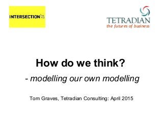 How do we think?
- modelling our own modelling
Tom Graves, Tetradian Consulting: April 2015
the futures of business
 