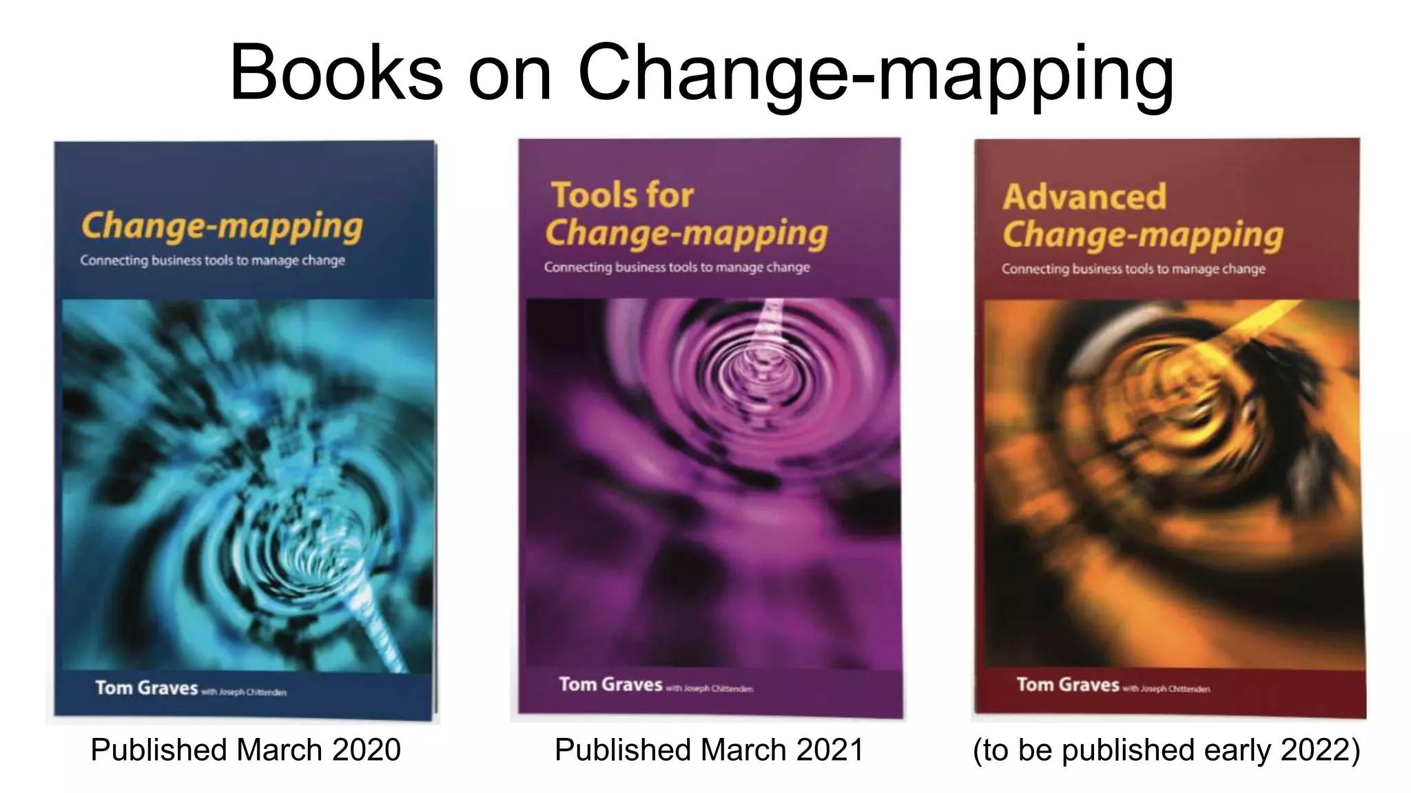 Books on Change-mapping
Published March 2020 Published March 2021 (to be published early 2022)
 