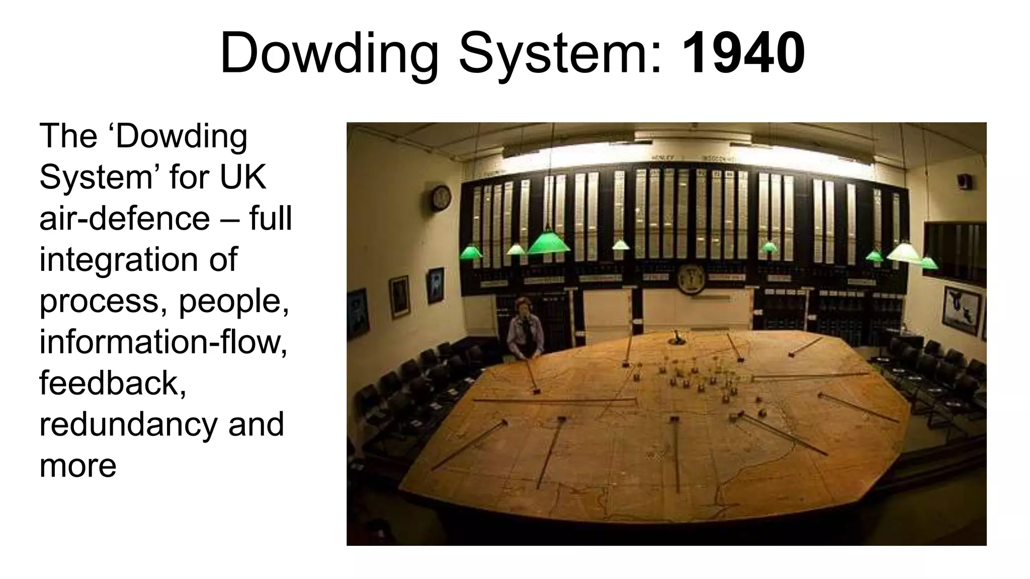 Dowding System: 1940
The ‘Dowding
System’ for UK
air-defence – full
integration of
process, people,
information-flow,
feedback,
redundancy and
more
 