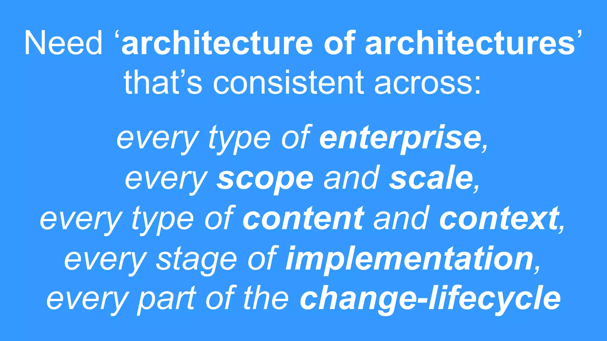 Need ‘architecture of architectures’
that’s consistent across:
every type of enterprise,
every scope and scale,
every type of content and context,
every stage of implementation,
every part of the change-lifecycle
 