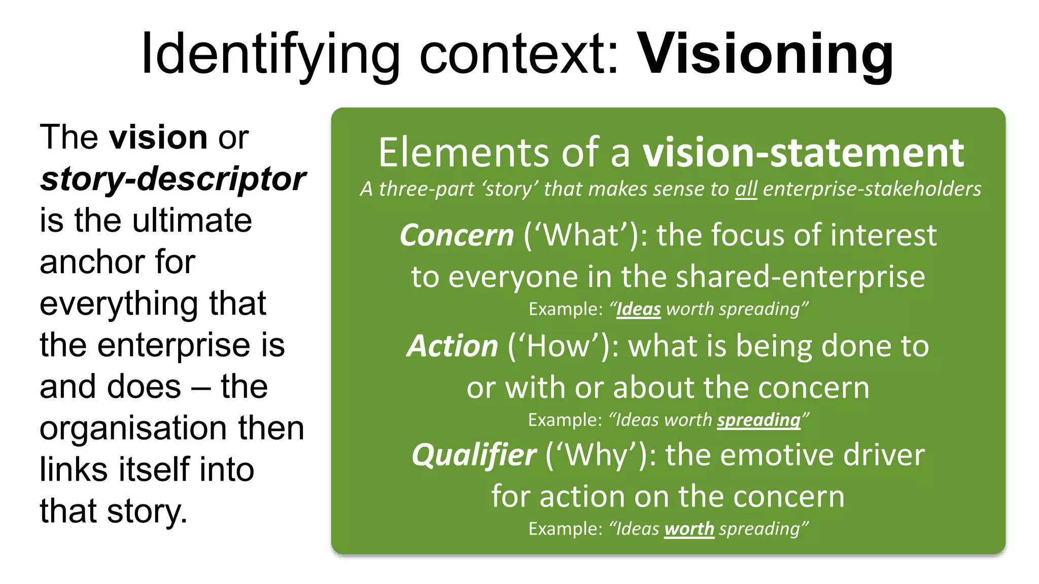 Identifying context: Visioning
The vision or
story-descriptor
is the ultimate
anchor for
everything that
the enterprise is
and does – the
organisation then
links itself into
that story.
A three-part ‘story’ that makes sense to all enterprise-stakeholders
Elements of a vision-statement
Action (‘How’): what is being done to
or with or about the concern
Example: “Ideas worth spreading”
Qualifier (‘Why’): the emotive driver
for action on the concern
Example: “Ideas worth spreading”
Concern (‘What’): the focus of interest
to everyone in the shared-enterprise
Example: “Ideas worth spreading”
 