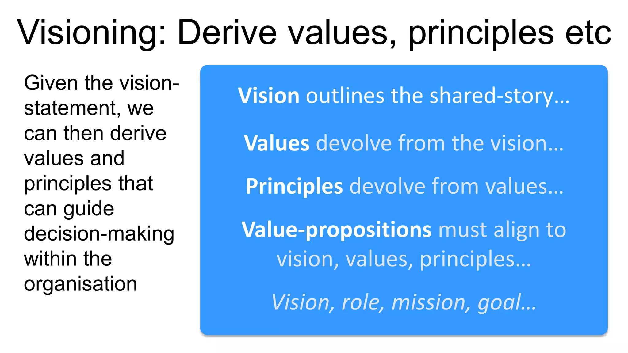 Visioning: Derive values, principles etc
Given the vision-
statement, we
can then derive
values and
principles that
can guide
decision-making
within the
organisation
Vision outlines the shared-story…
Principles devolve from values…
Value-propositions must align to
vision, values, principles…
Vision, role, mission, goal…
Values devolve from the vision…
 