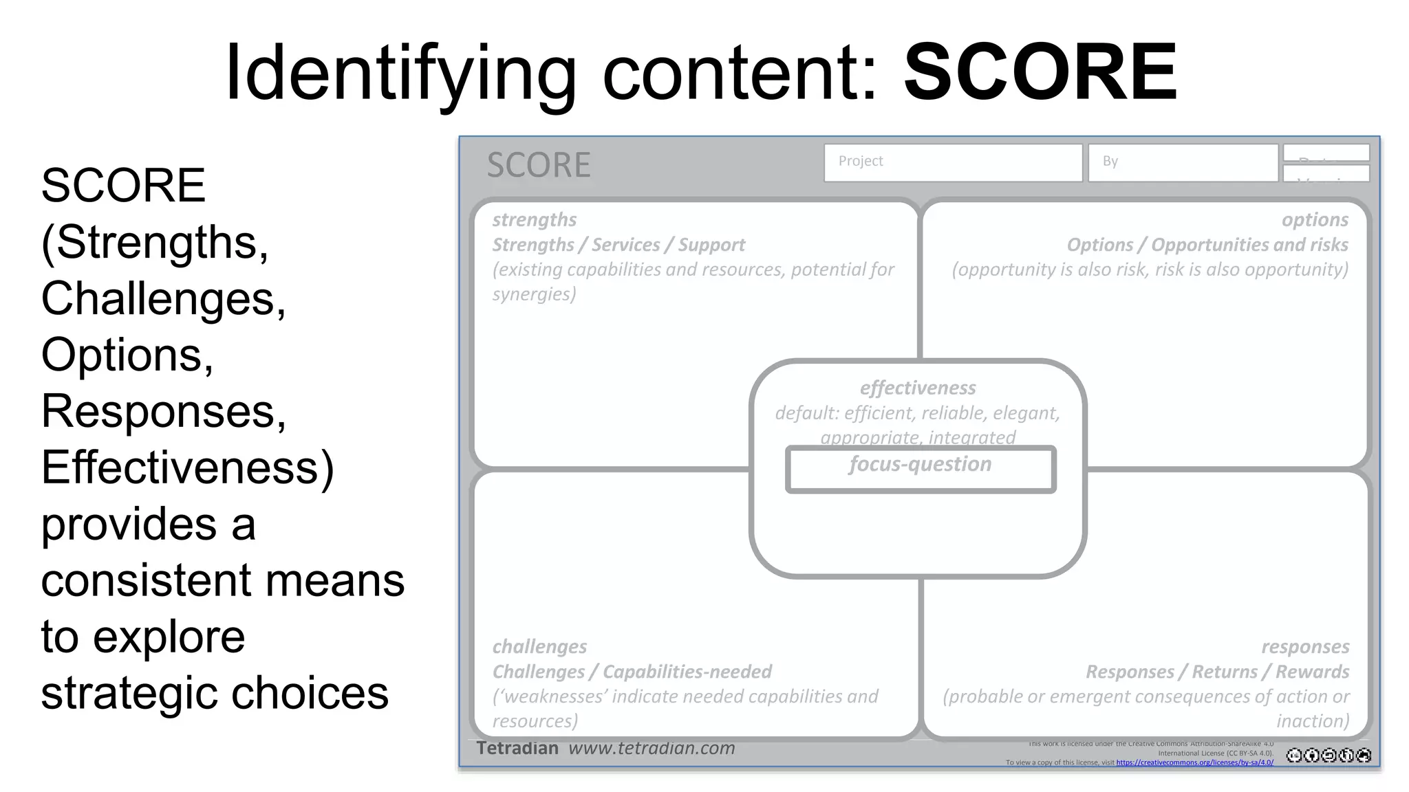Identifying content: SCORE
SCORE
(Strengths,
Challenges,
Options,
Responses,
Effectiveness)
provides a
consistent means
to explore
strategic choices
This work is licensed under the Creative Commons Attribution-ShareAlike 4.0
International License (CC BY-SA 4.0).
To view a copy of this license, visit https://creativecommons.org/licenses/by-sa/4.0/
Tetradian www.tetradian.com
Project By Date
Versio
n
SCORE
strengths
Strengths / Services / Support
(existing capabilities and resources, potential for
synergies)
challenges
Challenges / Capabilities-needed
(‘weaknesses’ indicate needed capabilities and
resources)
options
Options / Opportunities and risks
(opportunity is also risk, risk is also opportunity)
responses
Responses / Returns / Rewards
(probable or emergent consequences of action or
inaction)
effectiveness
default: efficient, reliable, elegant,
appropriate, integrated
focus-question
 