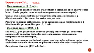 10
Démonstration Th1:
§ G est connexe ⟹|U|≥ n-1
Soit G=(X,U) un graphe connexe qui contient n sommets. Si on enlève toutes
les arrêts du graphe, nous auront n composantes connexes (p=n).
On sait que si on remet une arrêt entre 2 composantes connexes, p
décrémente de 1. On remet les arrêts une par une.
Pour que le graphe soit connexe, nous avons besoin au minimum de n-1
itérations. Ce qui veux dire que |U|≥ n-1.
§ G est sans cycle ⟹|U|≤ n-1
Soit G=(X,U) un graphe non connexe (p=k≥2) sans cycle qui contient n
sommets . Si on enlève toutes les arrêts du graphe, nous auront n
composantes connexes (p=n).
D’après la remarque préliminaire, pour que le graphe soit sans cycle, nous
avons besoin de n-k itérations au plus car sinon on va créer des cycles.
Ce qui veux dire que |U|≤ n-k ≤ n-1.
 