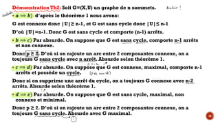 12
Démonstration Th2: Soit G=(X,U) un graphe de n sommets.
§ 5 ⟹ }) d’après le théorème 1 nous avons:
G est connexe donc |U|≥ n-1, et G est sans cycle donc |U|≤ n-1
D’où |U|=n-1. Donc G est sans cycle et comporte (n-1) arrêts.
§ } ⟹ W) Par absurde. On suppose que G est sans cycle, comporte n-1 arrêts
et non connexe.
Donc p ≥ 2. D’où si on rajoute un arc entre 2 composantes connexe, on a
toujours G sans cycle avec n arrêt. Absurde selon théorème 1.
§ W ⟹ )) Par absurde. On suppose que G est connexe, maximal, comporte n-1
arrêts et possède un cycle.
Donc si on supprime une arrêt du cycle, on a toujours G connexe avec n-2
arrêts. Absurde selon théorème 1.
§ ) ⟹ N) Par absurde. On suppose que G est sans cycle, maximal, non
connexe et minimal.
Donc p ≥ 2. D’où si on rajoute un arc entre 2 composantes connexe, on a
toujours G sans cycle. Absurde avec G maximal.
 