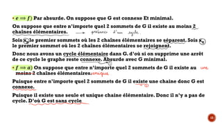 13
§ N ⟹ ~) Par absurde. On suppose que G est connexe Et minimal.
On suppose que entre n’importe quel 2 sommets de G il existe au moins 2
chaînes élémentaires.
Sois xp le premier sommets où les 2 chaînes élémentaires se séparent. Sois xq
le premier sommet où les 2 chaînes élémentaires se rejoignent.
Donc nous avons un cycle élémentaire dans G. d’où si on supprime une arrêt
de ce cycle le graphe reste connexe. Absurde avec G minimal.
§ ~ ⟹ 5) On suppose que entre n’importe quel 2 sommets de G il existe au
moins 2 chaînes élémentaires.
Puisque entre n’importe quel 2 sommets de G il existe une chaine donc G est
connexe.
Puisque il existe une seule et unique chaine élémentaire. Donc il n’y a pas de
cycle. D’où G est sans cycle
 