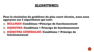 Pour la résolution du problème du plus court chemin, nous nous
appuyons sur 3 algorithmes qui sont:
1) BELLMAN: Conditions +Principe de fonctionnement
2) DIJIKSTRA: Conditions + Principe de fonctionnement
3) DIJIKSTRA GÉNÉRALISÉ: Conditions + Principe de
fonctionnement
24
 