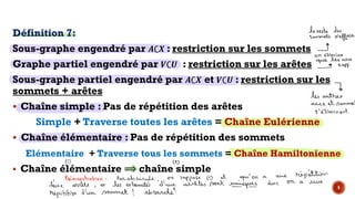 Définition 7:
Sous-graphe engendré par =∁. : restriction sur les sommets
Graphe partiel engendré par ?∁- : restriction sur les arêtes
Sous-graphe partiel engendré par =∁. et ?∁- : restriction sur les
sommets + arêtes
§ Chaîne simple : Pas de répétition des arêtes
Simple + Traverse toutes les arêtes = Chaîne Eulérienne
§ Chaîne élémentaire : Pas de répétition des sommets
Elémentaire + Traverse tous les sommets = Chaîne Hamiltonienne
§ Chaîne élémentaire ⟹ chaîne simple
4
 