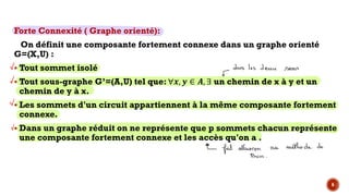Forte Connexité ( Graphe orienté):
On définit une composante fortement connexe dans un graphe orienté
G=(X,U) :
§ Tout sommet isolé
§ Tout sous-graphe G’=(A,U) tel que: ∀$, C ∈ =, ∃ un chemin de x à y et un
chemin de y à x.
§ Les sommets d'un circuit appartiennent à la même composante fortement
connexe.
§ Dans un graphe réduit on ne représente que p sommets chacun représente
une composante fortement connexe et les accès qu'on a .
6
 