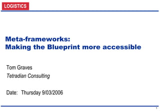 1 
Meta-frameworks: 
Making the Blueprint more accessible 
Tom Graves 
Tetradian Consulting 
Date: Thursday 9/03/2006 
 