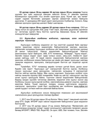 6
03 дугаар сарын 30-ны өдрөөс 04 дүгээр сарын 26-ны хооронд Үндсэн
хуулийн эрх зүйн хороотой хамтран нийслэл болон 21 аймгийн ерөнхий
боловсролын сургуулийн 12-р ангийн сурагчдын дунд “Хүний эрх, эрх чөлөө”
сэдэвт сэдэмж бичлэгийн уралдаан зарлаж амжилттай зохион байгуулж
дуусгалаа. Уг уралдаанд 200 гаруй сурагч оролцсоноос Сүхбаатар, Сэлэнгэ, Ховд
аймгаас оролцсон сурагчид шагналт байрт шалгарсан.
04 дүгээр сарын 28-ны өдрөөс 05 дугаар сарын 6-ны хооронд ОХУ-ын
Эрхүү хотын их сургуулийн ХЗС дээр “Гэмт хэрэг, зөрчлөөс урьдчилан сэргийлэх
нь” чиглэлээр сургагч багш бэлтгэх сургалтад Завханаас бусад 20 аймгийн
зохицуулагчдыг хамруулав
2.3. Хуульчдын холбооны мэдээлэл, харилцаа, олон нийттэй
харилцах чиглэлээр
Хуульчдын холбооны мэдээлэл ил тод нээлттэй шуурхай байх зарчмыг
хангах зорилгоор хэвлэл мэдээллийн байгууллагатай хамтран ажиллаж,
тайлангийн хугацаанд Хуульчдын холбооны үйл ажиллагааг сурталчлах хүрээнд
28 ажлыг гүйцэтгэлээ. Хэвлэл мэдээллийн байгууллагуудтай “Хамтын
ажиллагааны гэрээ” байгуулж, UBS, ETV телевизүүд, “Өнөөдөр”, “Зууны мэдээ”,
Засгийн газрын мэдээ” зэрэг өдөр тутмын сонин, zaluu.com, medee.mn зэрэг
цахим сайтууд, нийт 10 гаруй хэвлэл, мэдээллийн байгууллагатай хамтран
ажиллаж, холбооноос зохион байгуулсан цаг үеийн үйл явдал, хуульчдыг нийгэмд
таниулах мэдээлэл, ярилцлага, нэвтрүүлгүүдийг бэлтгэн цаг алдалгүй хүргэж
байна.
Тухайлбал, “ETV” телевизэд өөрийн тогтмол цагтай болж, долоо хоног
бүрийн ням гаригт “Хуульчдын цаг” нэвтрүүлгийг бэлтгэн хүргэж, Холбооны
гишүүн хуульчдыг урьж оролцуулан, тайлангийн хугацаанд 9 нэвтрүүлгийг
бэлтгэн нийтэд хүргээд байна. Мөн хуульч мэргэжил, Хуульчдын холбоог олон
нийтэд таниулах хүрээнд UBS телевизийн “Кофе юу цай юу” нэвтрүүлэгт сар бүр
зочин хуульч оролцуулж байна. Түүнчлэн хэвлэл мэдээллийн байгууллагаас
бидэнд хандан хуулийн чиглэлээр зөвлөгөө, мэдээлэл өгөх хуульч хүссэн үед
Холбооны гишүүн хуульчидтай холбож, хэвлэлийнхэнд дэмжлэг үзүүлэн, хамтран
ажиллаж байна. Үүний зэрэгцээ телевиз, сонинд нийтлэгдсэн мэдээлэл,
нэвтрүүлэг, ярилцлагыг тухай бүрт хуулбарлан авч холбооны www.mglbar.mn
цахим хуудаст тогтмол нийтлэн ажиллаж байгаа болно.
Хуульчдын холбооноос зохион байгуулсан томоохон үйл ажиллагаанд
хэвлэлийнхэн урьж оролцуулсан талаар дурдвал:
1. 2017 оны 04 дүгээр сарын 20-нд болсон “Моск триал” тэмцээний нээлтийн
үеэр ETV, Eagle, МҮОНР зэрэг хэвлэл мэдээллийн байгууллагыг урьж мэдээлэл
бэлтгүүлэв.
2. 2017 оны 03 дугаар сарын 21-нд зохион байгуулсан “Өмгөөллийн үйл
ажиллагаанд ногдуулах татвар” сэдэвт хэлэлцүүлэгт хэвлэлийн төлөөлөгч урьсан
бөгөөд МҮОНРТ, MN25 TB5, Royal HD, Эх орон, UBS, Star телевиз, Үнэн, Засгийн
 