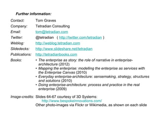Further information:
Contact:

Tom Graves

Company:

Tetradian Consulting

Email:

tom@tetradian.com

Twitter:

@tetradian ( http://twitter.com/tetradian )

Weblog:

http://weblog.tetradian.com

Slidedecks:

http://www.slideshare.net/tetradian

Publications:

http://tetradianbooks.com

Books:

• The enterprise as story: the role of narrative in enterprisearchitecture (2012)
• Mapping the enterprise: modelling the enterprise as services with
the Enterprise Canvas (2010)
• Everyday enterprise-architecture: sensemaking, strategy, structures
and solutions (2010)
• Doing enterprise-architecture: process and practice in the real
enterprise (2009)

Image-credits: Slides 64-67 courtesy of 3D Systems:
http://www.bespokeinnovations.com/
Other photo-images via Flickr or Wikimedia, as shown on each slide

 