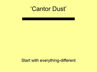 ‘Cantor Dust’

Start with everything-different

 