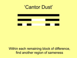 ‘Cantor Dust’

Within each remaining block of difference,
find another region of sameness

 