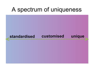 A spectrum of uniqueness

standardised

customised

unique

 