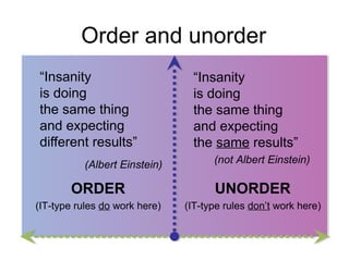 Order and unorder
“Insanity
is doing
the same thing
and expecting
different results”
(Albert Einstein)

“Insanity
is doing
the same thing
and expecting
the same results”
(not Albert Einstein)

ORDER

UNORDER

(IT-type rules do work here)

(IT-type rules don’t work here)

 
