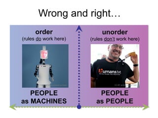 Wrong and right…
order

unorder

(rules do work here)

(rules don’t work here)

CC-BY justin pickard via Flickr

PEOPLE
as MACHINES

CC-BY andré luís via Flickr

PEOPLE
as PEOPLE

 