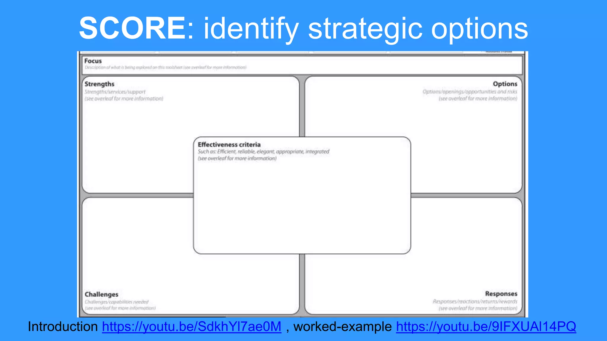 SCORE: identify strategic options
Introduction https://youtu.be/SdkhYl7ae0M , worked-example https://youtu.be/9IFXUAl14PQ
 