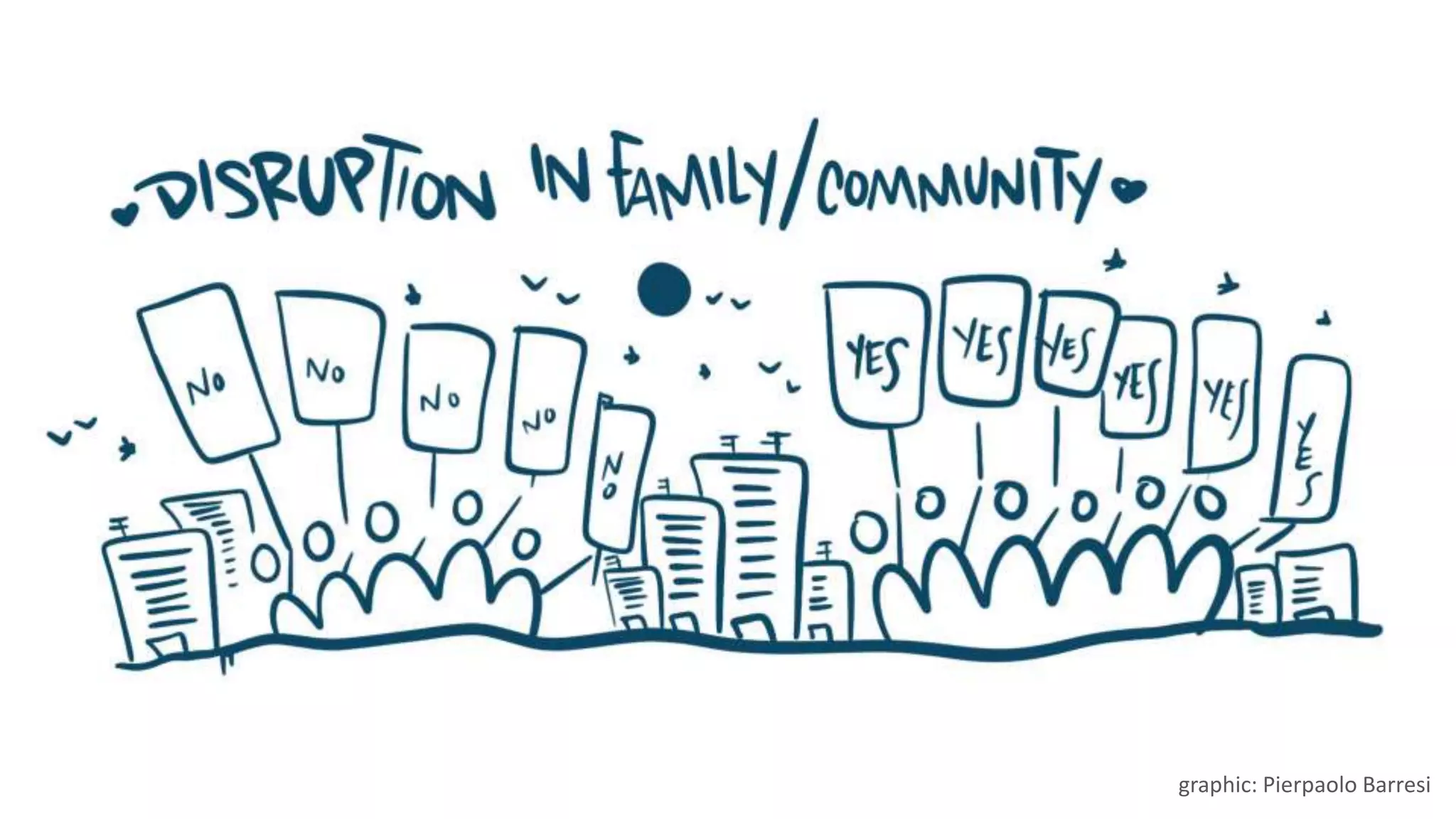 Part 2: Disruption in community and family
graphic: Pierpaolo Barresi
 