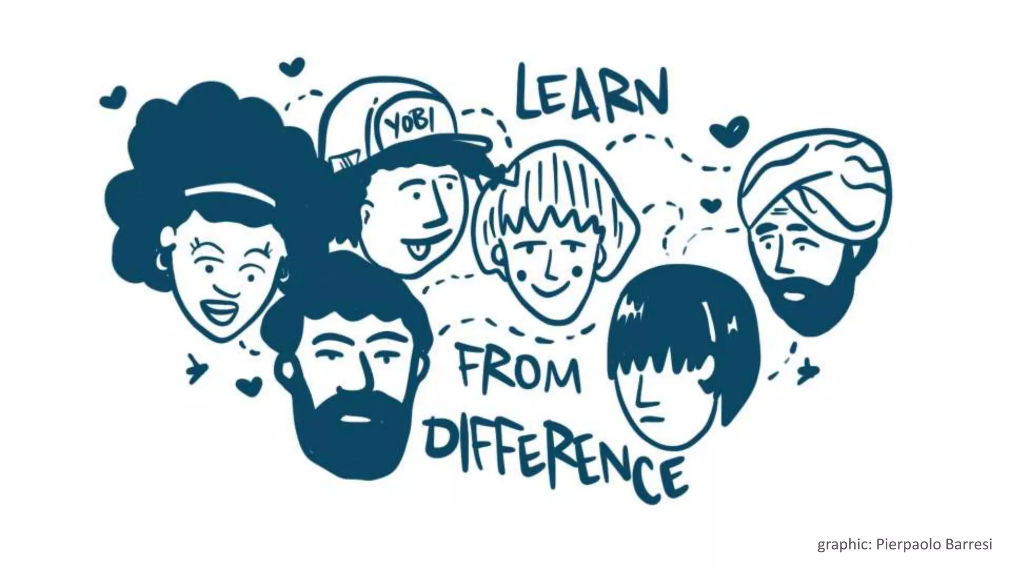 Part 3: Learn from difference
graphic: Pierpaolo Barresi
 
