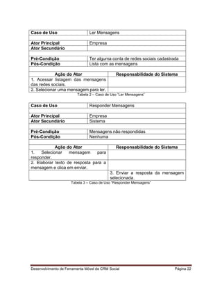 Desenvolvimento de Ferramenta Móvel de CRM Social Página 22
Caso de Uso Ler Mensagens
Ator Principal Empresa
Ator Secundário
Pré-Condição Ter alguma conta de redes sociais cadastrada
Pós-Condição Lista com as mensagens
Ação do Ator Responsabilidade do Sistema
1. Acessar listagem das mensagens
das redes sociais.
2. Selecionar uma mensagem para ler.
Tabela 2 – Caso de Uso “Ler Mensagens”
Caso de Uso Responder Mensagens
Ator Principal Empresa
Ator Secundário Sistema
Pré-Condição Mensagens não respondidas
Pós-Condição Nenhuma
Ação do Ator Responsabilidade do Sistema
1. Selecionar mensagem para
responder.
2. Elaborar texto de resposta para a
mensagem e clica em enviar.
3. Enviar a resposta da mensagem
selecionada.
Tabela 3 – Caso de Uso “Responder Mensagens”
 