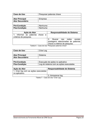 Desenvolvimento de Ferramenta Móvel de CRM Social Página 24
Caso de Uso Pesquisar palavras chave
Ator Principal Empresa
Ator Secundário
Pré-Condição Nenhuma
Pós-Condição Nenhuma
Ação do Ator Responsabilidade do Sistema
1. Informar as palavras chave e
critérios de pesquisa.
2. Buscar nas redes sociais
postagens relacionadas às palavras
chave e critérios de pesquisa.
Tabela 6 – Caso de Uso “Pesquisar palavras chave”
Caso de Uso Criar Log
Ator Principal Sistema
Ator Secundário
Pré-Condição Execução de ações no aplicativo
Pós-Condição Log do sistema com as ações executadas
Ação do Ator Responsabilidade do Sistema
1. Criar log com as ações executadas
no aplicativo.
2. Armazenar log.
Tabela 7 – Caso de Uso “Criar Log”
 