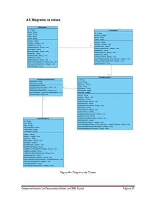 Desenvolvimento de Ferramenta Móvel de CRM Social Página 37
4.5.Diagrama de classe
Figura 9 – Diagrama de Classe
 