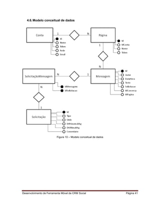 Desenvolvimento de Ferramenta Móvel de CRM Social Página 41
4.6.Modelo conceitual de dados
Figura 10 – Modelo conceitual de dados
 