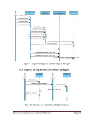 Desenvolvimento de Ferramenta Móvel de CRM Social Página 44
Figura 14 – Diagrama de Sequência Identificar o Tipo da Mensagem
4.7.4. Diagrama de Sequência Enviar múltiplas postagens
Figura 15 – Diagrama de Sequência Enviar Múltiplas Postagens
 